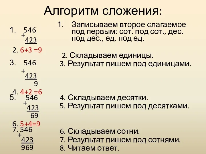 Алгоритм сложения: 546 + 423 2. 6+3 =9 546 +