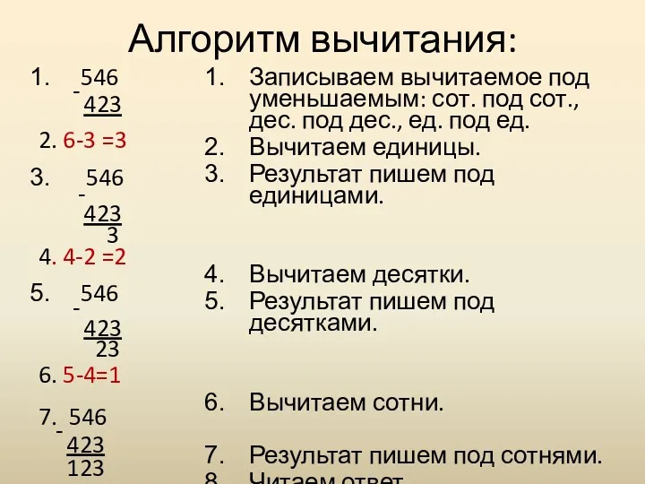 Алгоритм вычитания: 546 - 423 2. 6-3 =3 546 -