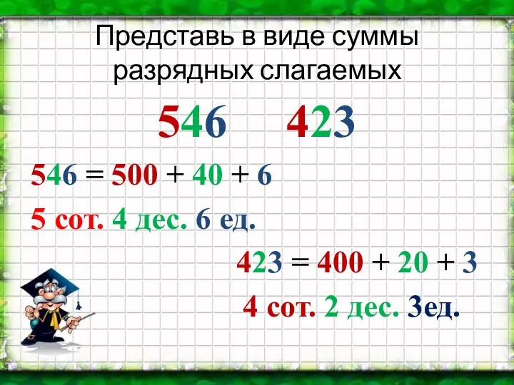 Представь в виде суммы разрядных слагаемых 546 423 546 =