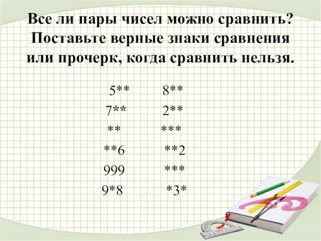 Все ли пары чисел можно сравнить? Поставьте верные знаки сравнения