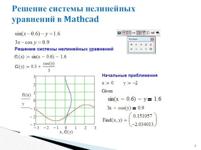 Решение системы нелинейных уравнений в Mathcad