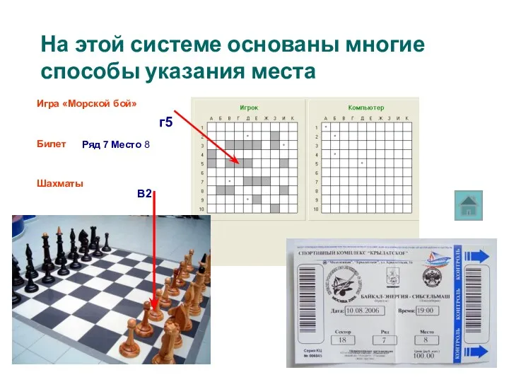 На этой системе основаны многие способы указания места Игра «Морской бой» Билет Шахматы