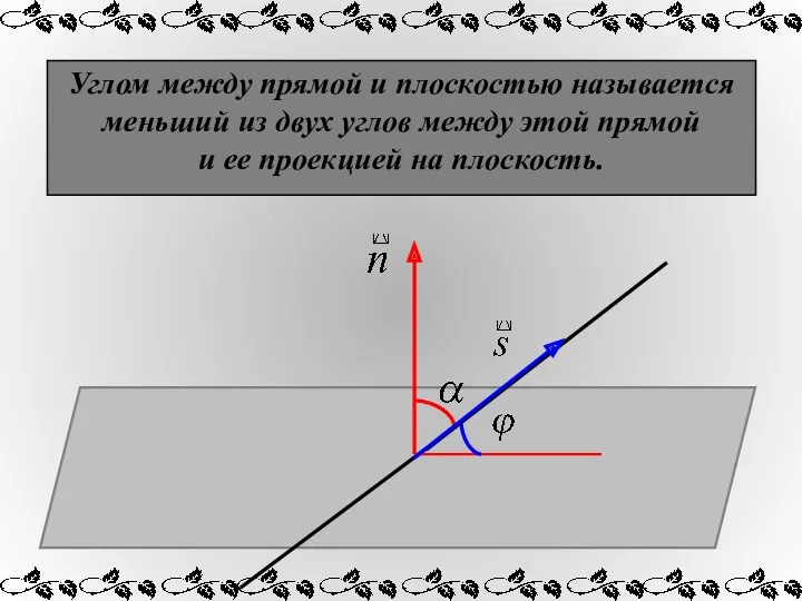 Углом между прямой и плоскостью называется меньший из двух углов между этой прямой