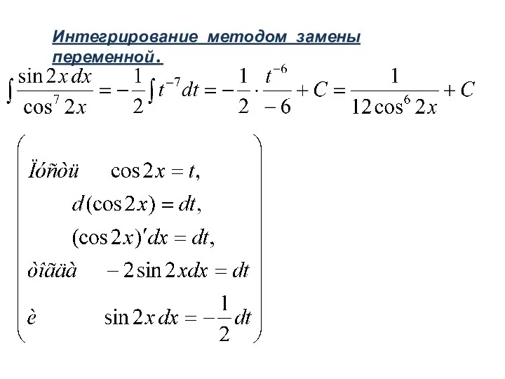 Интегрирование методом замены переменной.