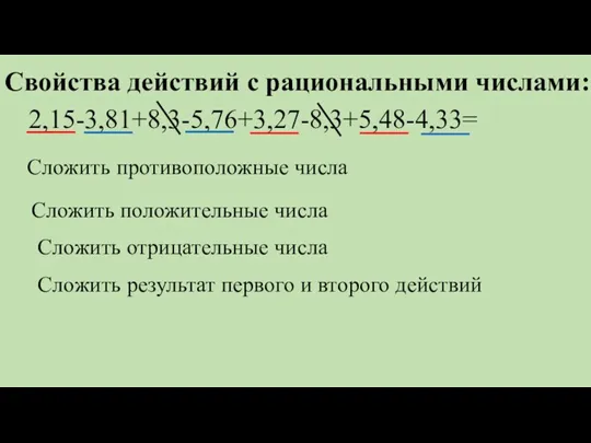 2,15-3,81+8,3-5,76+3,27-8,3+5,48-4,33= Сложить положительные числа Сложить отрицательные числа Сложить результат первого