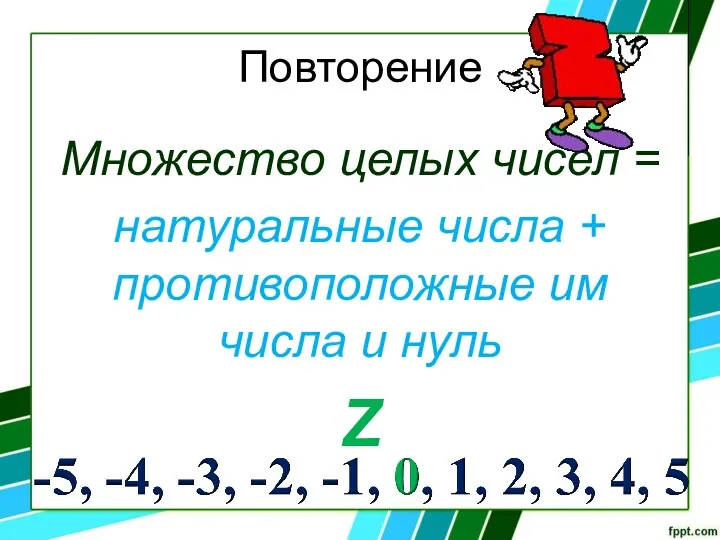 Повторение Множество целых чисел = натуральные числа + противоположные им числа и нуль Z