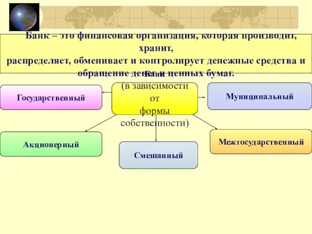 Банки и их функции Банк – это финансовая организация, которая