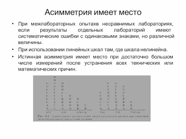 Асимметрия имеет место При межлабораторных опытахв несравнимых лабораториях, если результаты