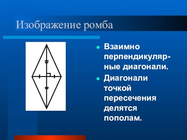 Изображение ромба Взаимно перпендикуляр-ные диагонали. Диагонали точкой пересечения делятся пополам.