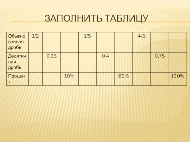 ЗАПОЛНИТЬ ТАБЛИЦУ