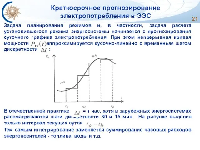 Краткосрочное прогнозирование электропотребления в ЭЭС Задача планирования режимов и, в