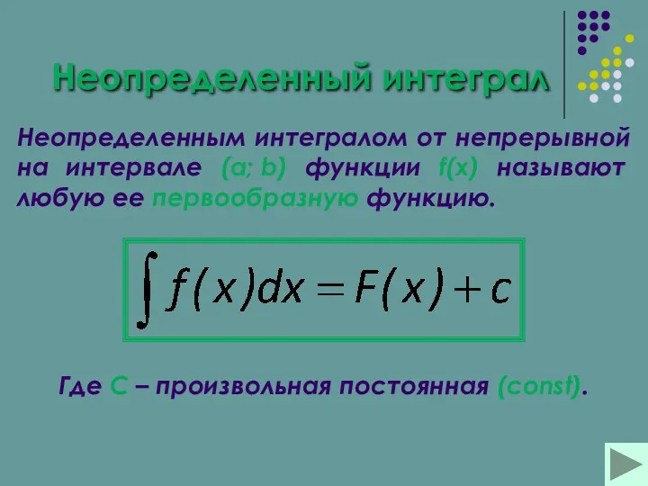 Неопределенный интеграл Неопределенным интегралом от непрерывной на интервале (a; b)