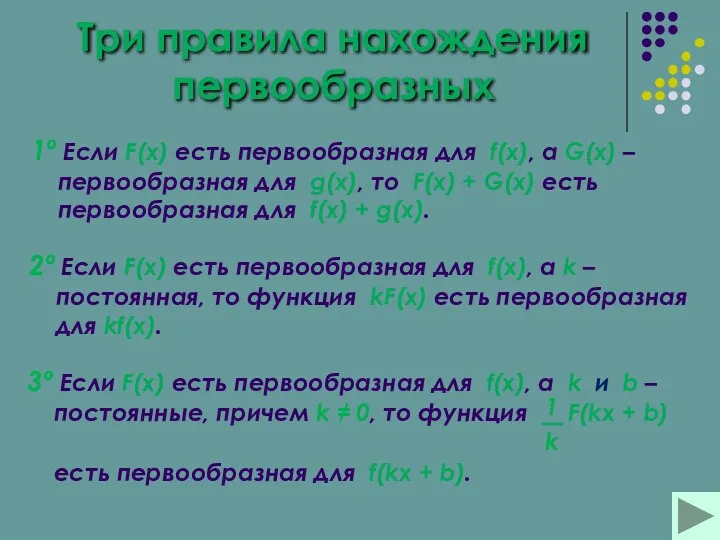 Три правила нахождения первообразных 1º Если F(x) есть первообразная для