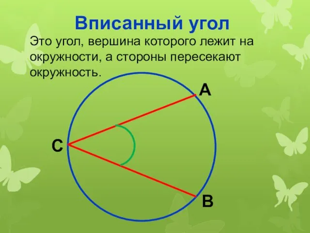 Вписанный угол Это угол, вершина которого лежит на окружности, а стороны пересекают окружность. С А В