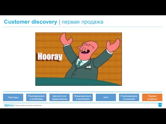 Customer discovery | первая продажа 4 Ценностное предложение Подтверждение проблемы