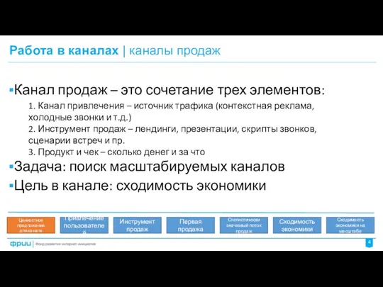 Работа в каналах | каналы продаж 4 Ценностное предложение для