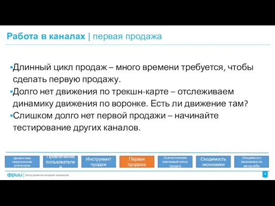 Работа в каналах | первая продажа 4 Ценностное предложение для