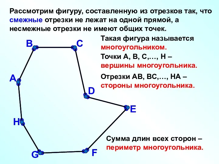 Рассмотрим фигуру, составленную из отрезков так, что смежные отрезки не