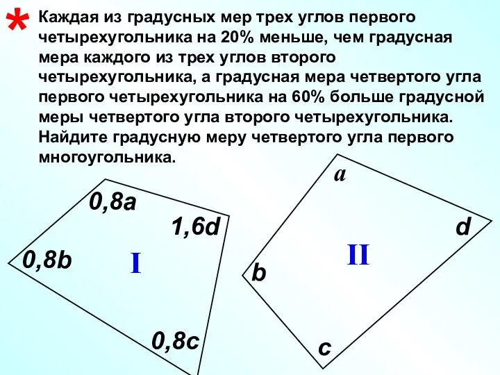 Каждая из градусных мер трех углов первого четырехугольника на 20%