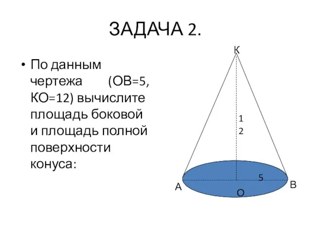 ЗАДАЧА 2. По данным чертежа (ОВ=5, КО=12) вычислите площадь боковой