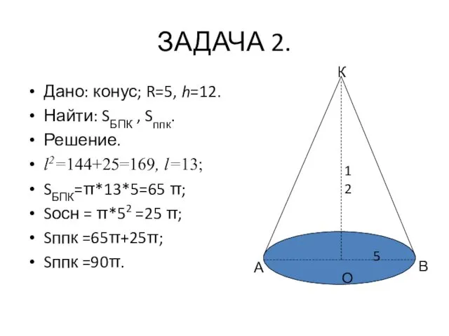 ЗАДАЧА 2. Дано: конус; R=5, h=12. Найти: SБПК , Sппк.