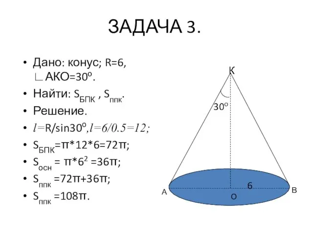 ЗАДАЧА 3. Дано: конус; R=6,∟АКО=30о. Найти: SБПК , Sппк. Решение.