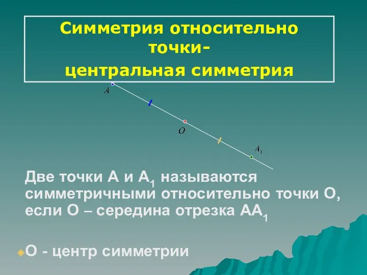 Две точки А и А1 называются симметричными относительно точки О,