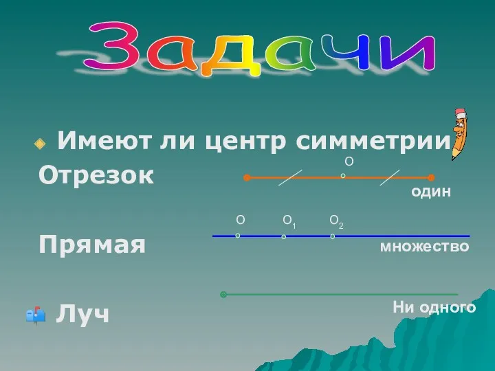 Имеют ли центр симметрии: Отрезок Прямая Луч Задачи О один множество Ни одного О О1 О2