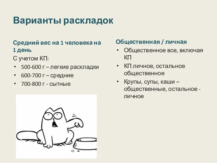 Варианты раскладок Средний вес на 1 человека на 1 день