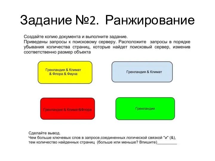 Задание №2. Ранжирование