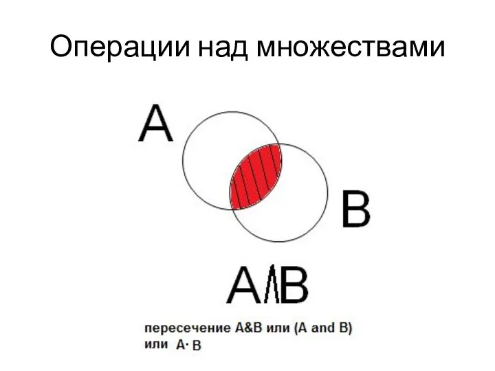 Операции над множествами