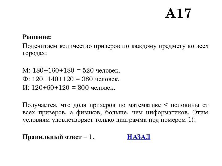 Решение: Подсчитаем количество призеров по каждому предмету во всех городах: