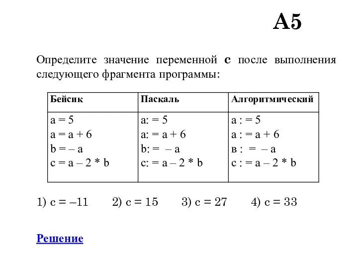 A5 Определите значение переменной c после выполнения следующего фрагмента программы: