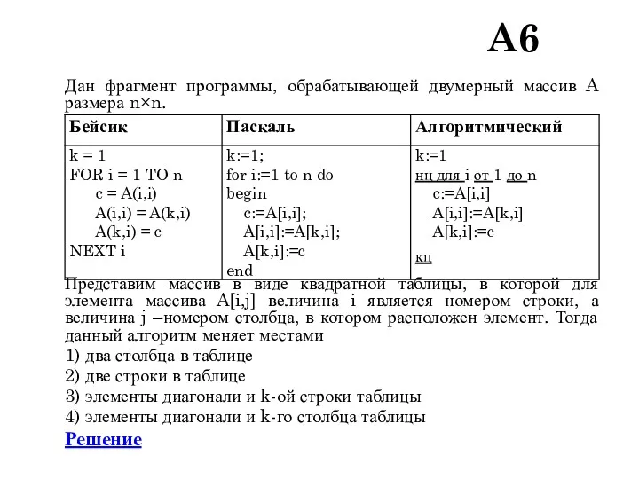 A6 Дан фрагмент программы, обрабатывающей двумерный массив A размера n×n.