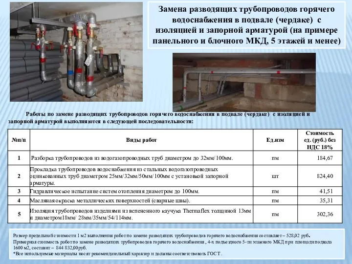 Замена разводящих трубопроводов горячего водоснабжения в подвале (чердаке) с изоляцией и запорной арматурой