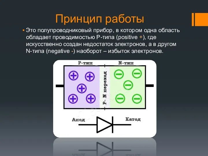 Принцип работы Это полупроводниковый прибор, в котором одна область обладает