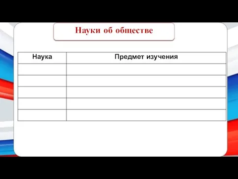 Науки об обществе