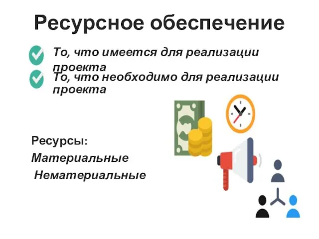 Ресурсы: Материальные Нематериальные Ресурсное обеспечение То, что необходимо для реализации проекта То, что