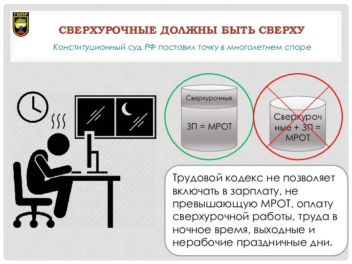 СВЕРХУРОЧНЫЕ ДОЛЖНЫ БЫТЬ СВЕРХУ Трудовой кодекс не позволяет включать в