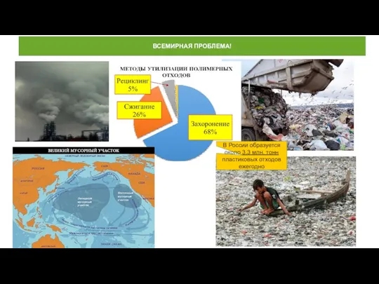 ВСЕМИРНАЯ ПРОБЛЕМА! В России образуется около 3,3 млн. тонн пластиковых отходов ежегодно