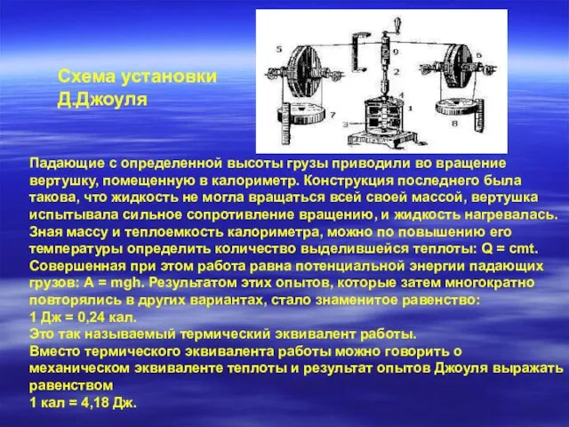 Падающие с определенной высоты грузы приводили во вращение вертушку, помещенную