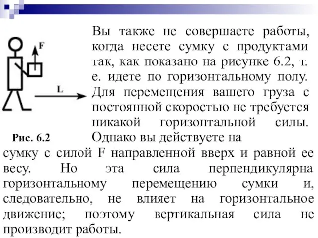 Вы также не совершаете работы, когда несете сумку с продуктами так, как показано