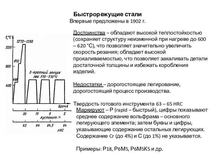 Быстрорежущие стали Впервые предложены в 1902 г. Маркируют – Р