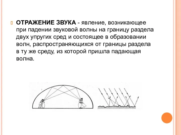 ОТРАЖЕНИЕ ЗВУКА - явление, возникающее при падении звуковой волны на