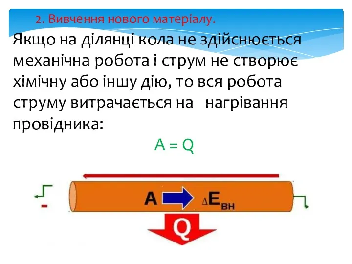 2. Вивчення нового матеріалу. Якщо на ділянці кола не здійснюється