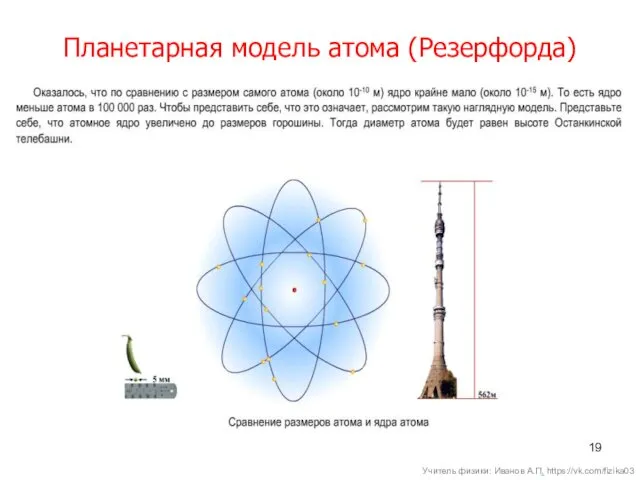 Планетарная модель атома (Резерфорда) Учитель физики: Иванов А.П. https://vk.com/fizika03