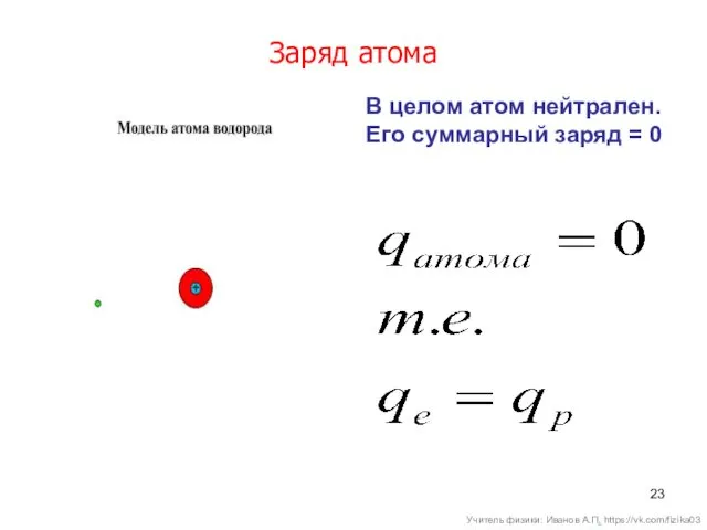 В целом атом нейтрален. Его суммарный заряд = 0 Заряд атома Учитель физики: Иванов А.П. https://vk.com/fizika03