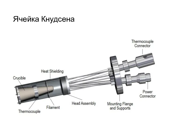 Ячейка Кнудсена