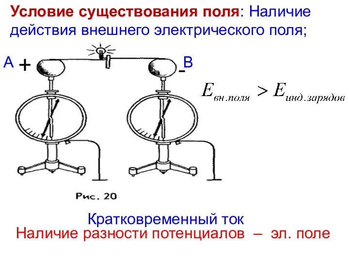 Кратковременный ток А В + Наличие разности потенциалов – эл.