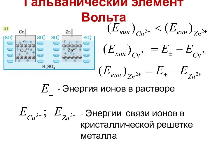 Гальванический элемент Вольта - Энергия ионов в растворе - Энергии связи ионов в кристаллической решетке металла